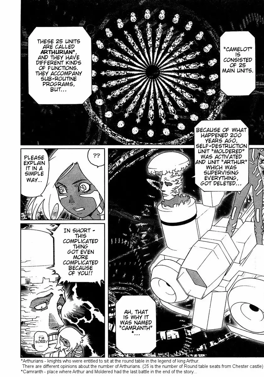 Battle Angel Alita Last Order Chapter 44 26